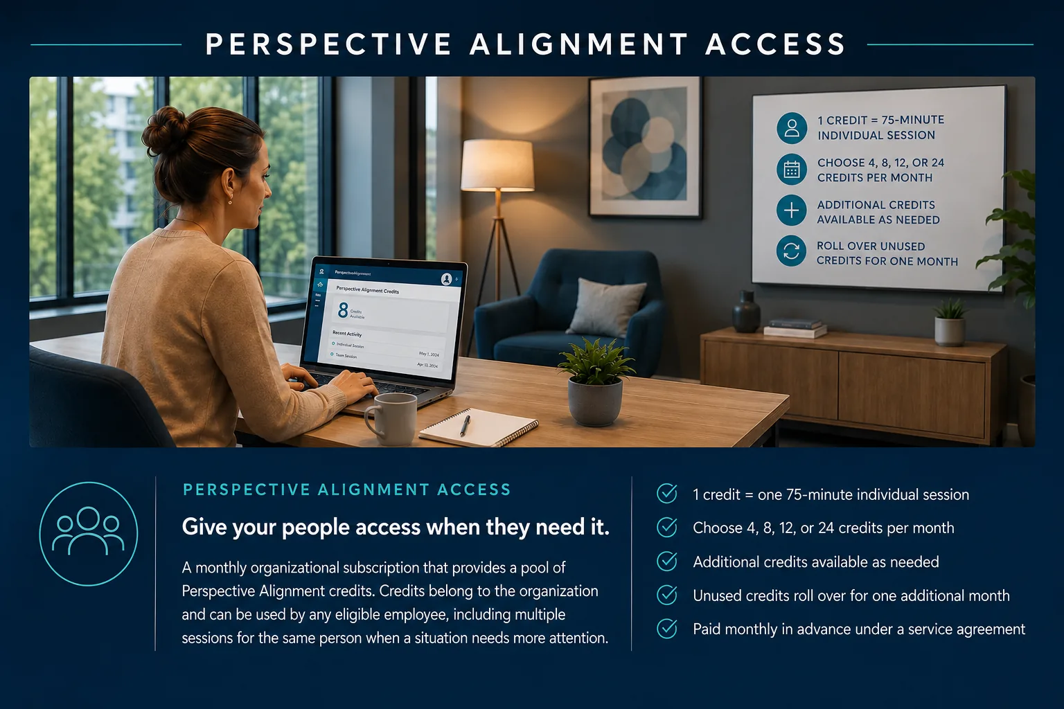 Perspective Alignment Access organizational coaching subscription