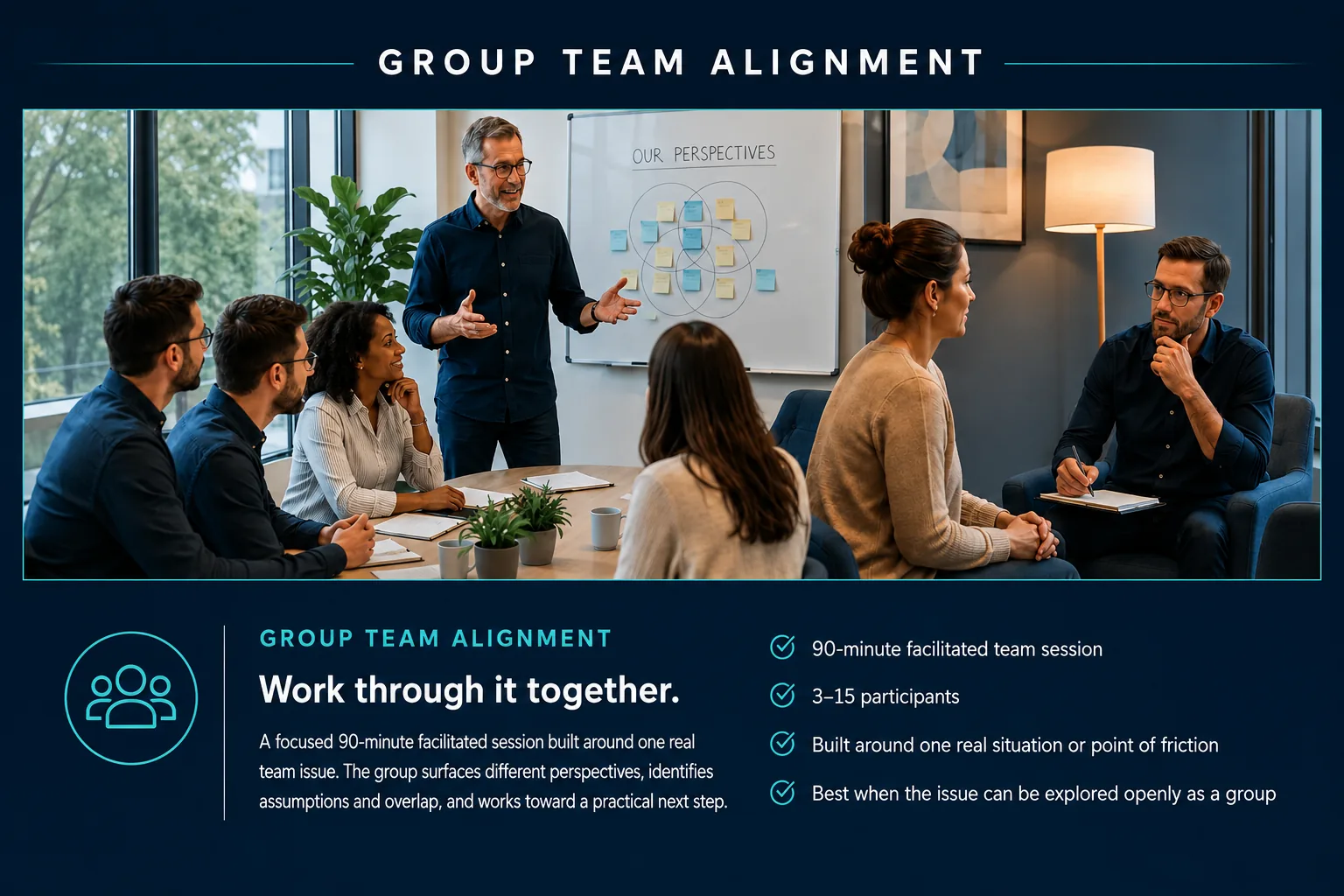 Group Team Alignment facilitated team session